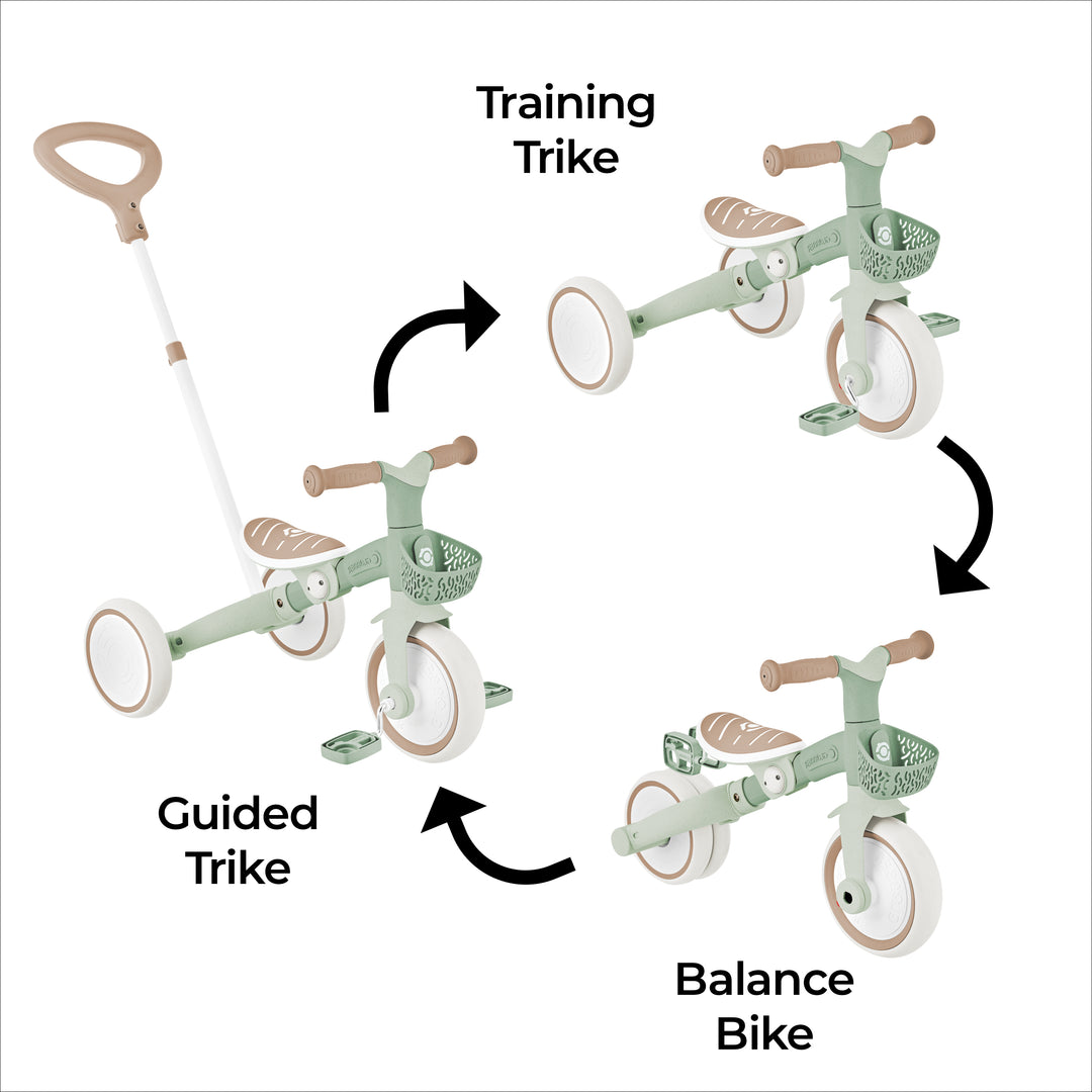 Diagram showing the transformation of a tricycle into a balance bike with labeled stages.